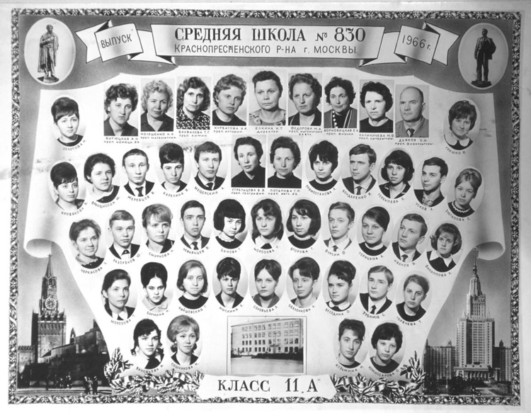 Выпуск школы №830 1966 года