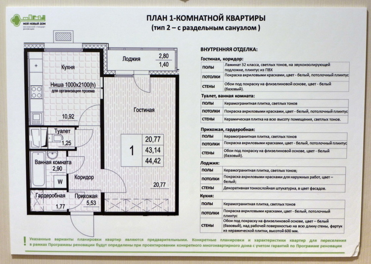 Однокомнатная Квартира По Реновации В Москве Фото