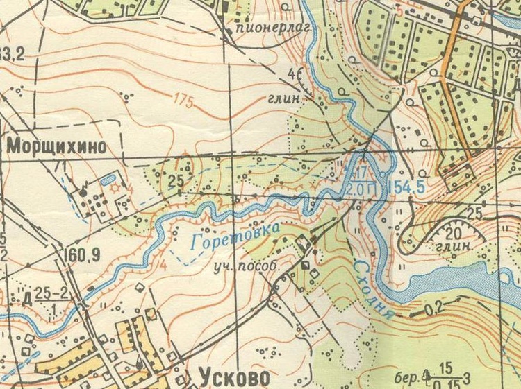 Сходня и Братовка на карте 1856 года.