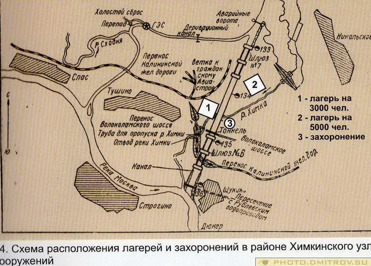 Как создавался Канал имени Москвы