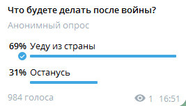 уеду или останусь