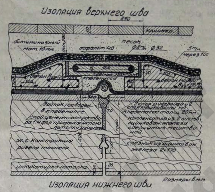 Схема изоляции верхнего шва. Из журнала "Москваволгострой" (№2) за 1936 год.