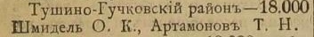 Безымянный